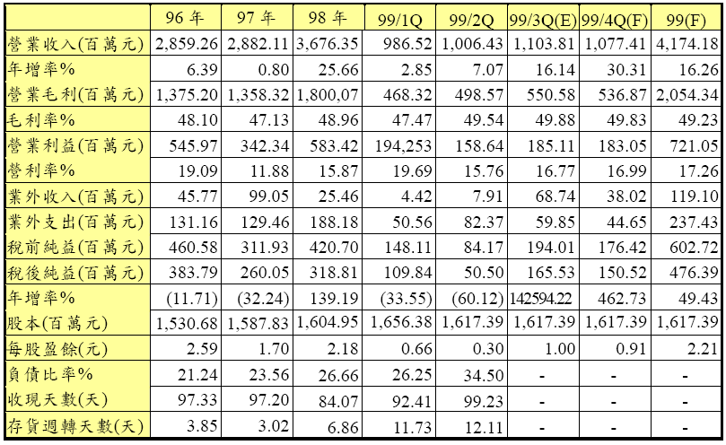 hspace=0