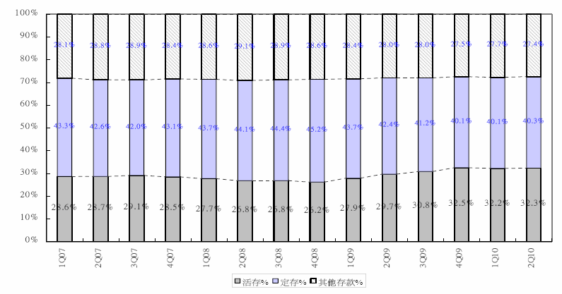 hspace=0