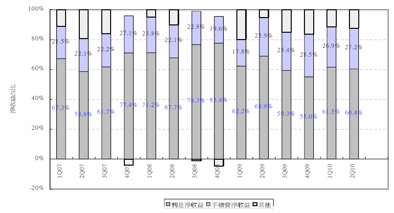 hspace=0