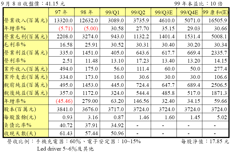 hspace=0