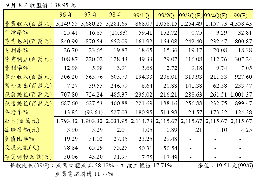 hspace=0