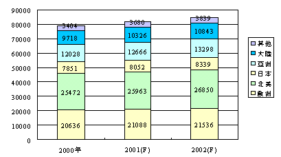 hspace=0