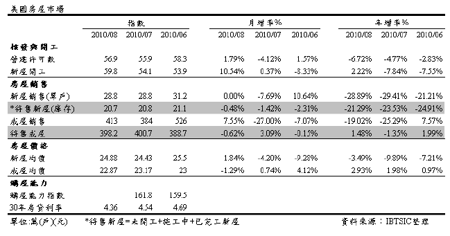 hspace=0