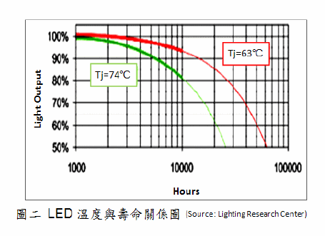 hspace=0