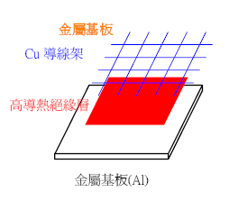 hspace=0