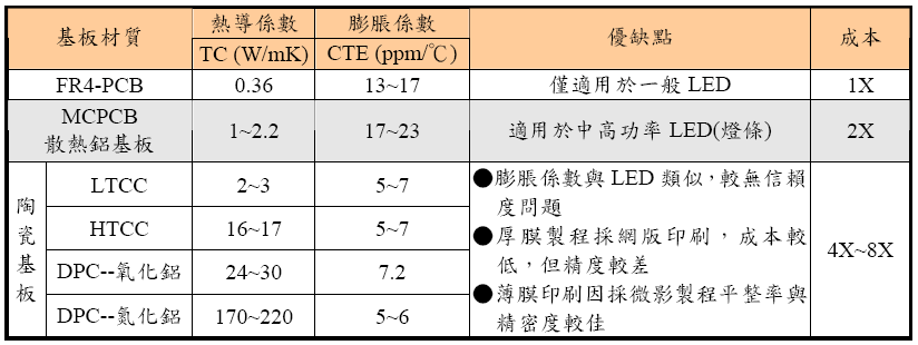 hspace=0