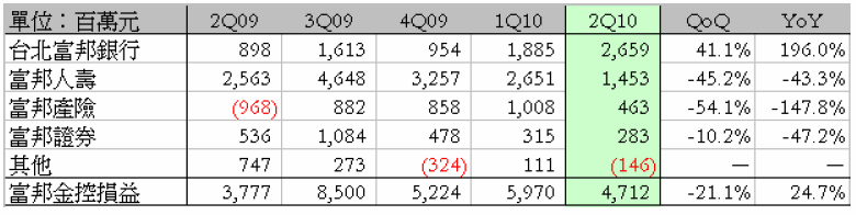 hspace=0