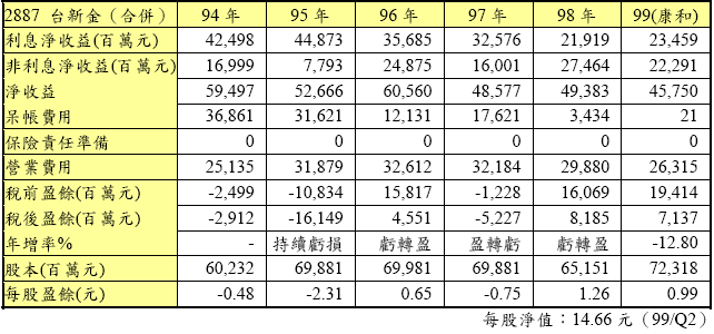 hspace=0