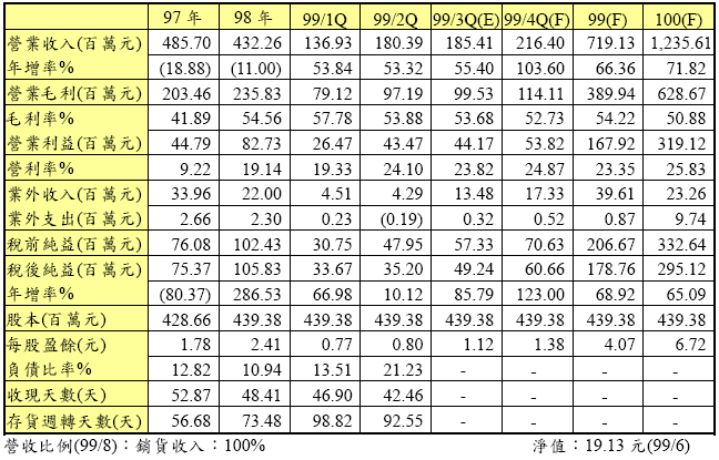 hspace=0