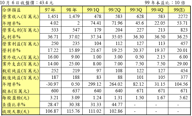 hspace=0