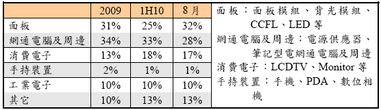 hspace=0