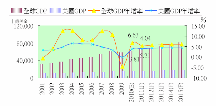 hspace=0