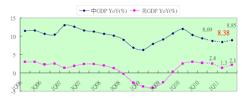 hspace=0