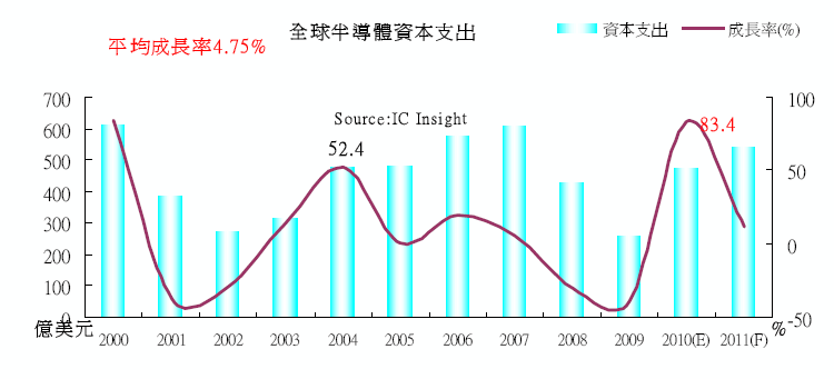 hspace=0