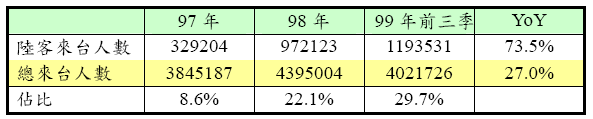 hspace=0