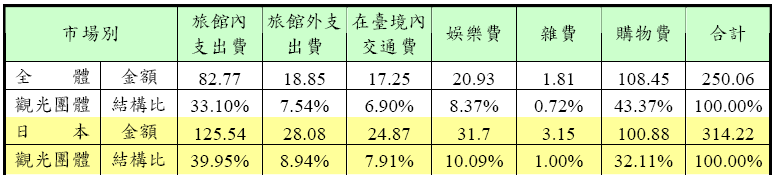 hspace=0