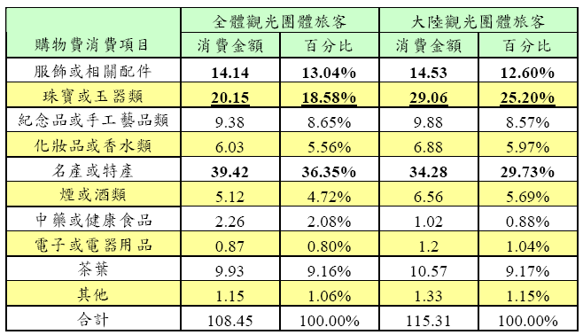 hspace=0