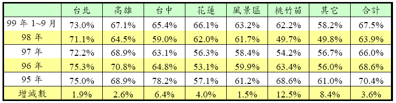 hspace=0