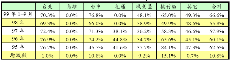 hspace=0