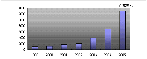 hspace=0