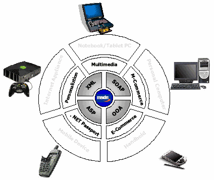 hspace=0