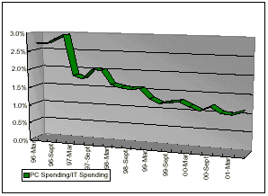 hspace=0