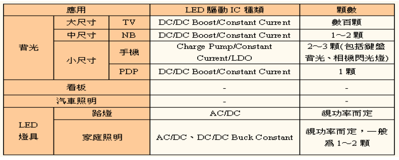 hspace=0