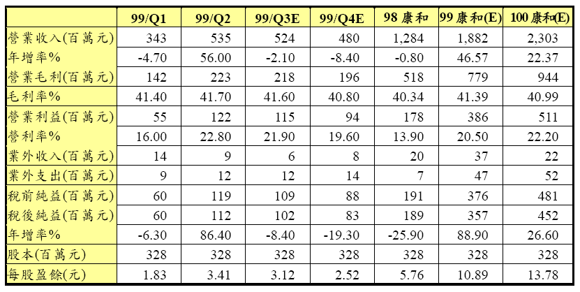 hspace=0