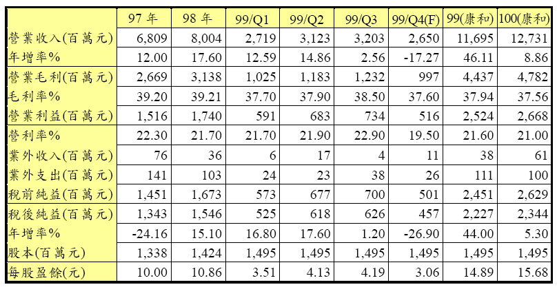 hspace=0