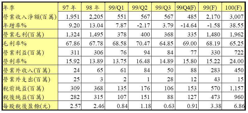 hspace=0