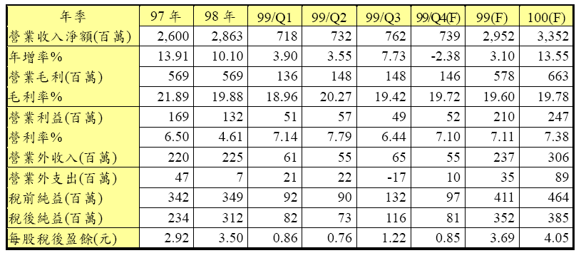 hspace=0