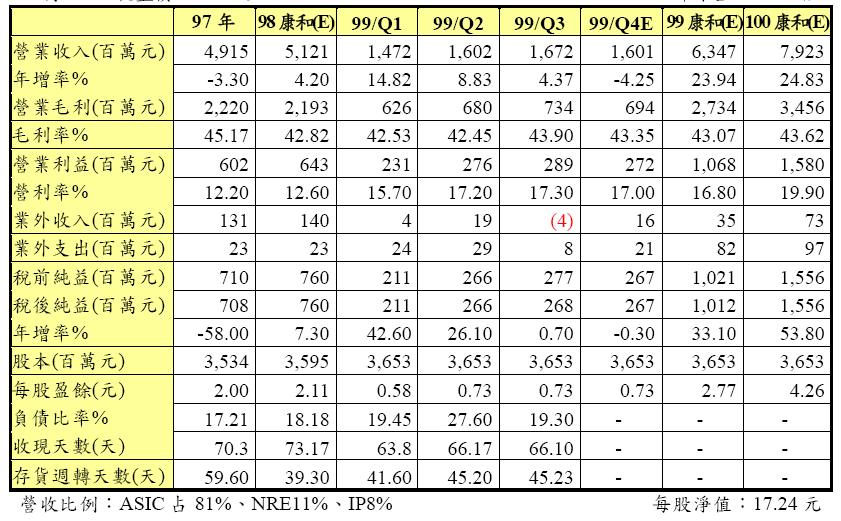 hspace=0