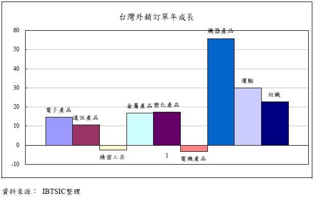 hspace=0