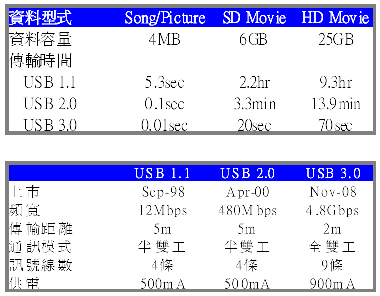 hspace=0