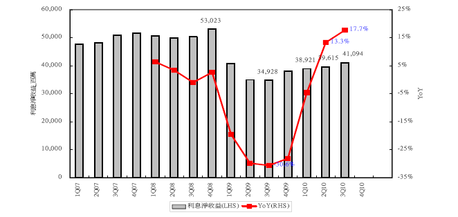 hspace=0