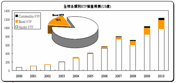 hspace=0