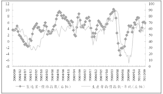 hspace=0