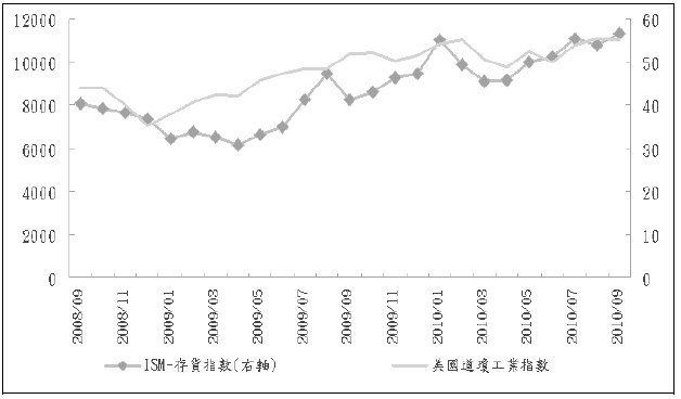 hspace=0