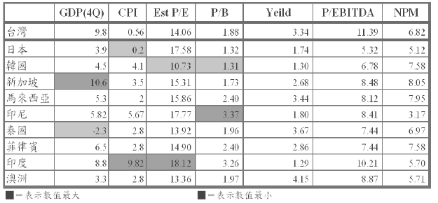 hspace=0