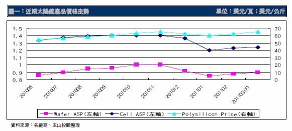 hspace=0