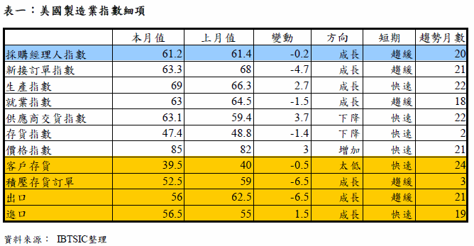 hspace=0