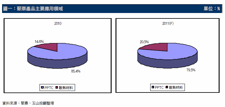 hspace=0