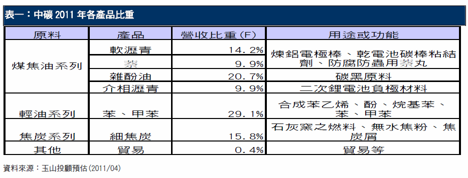 hspace=0