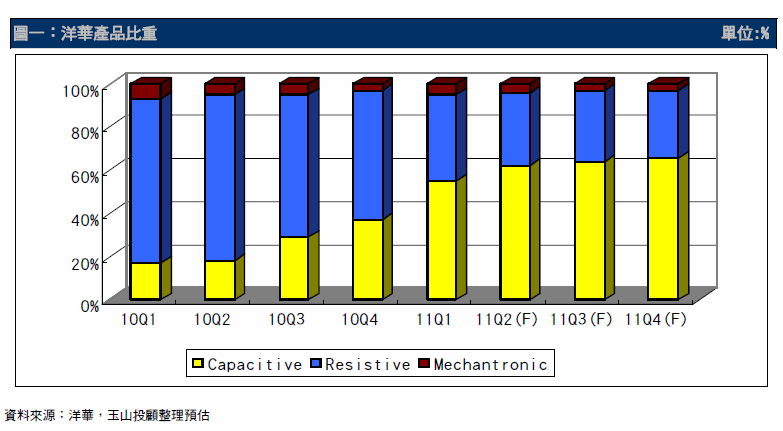 hspace=0