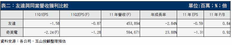 hspace=0