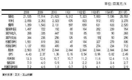 hspace=0