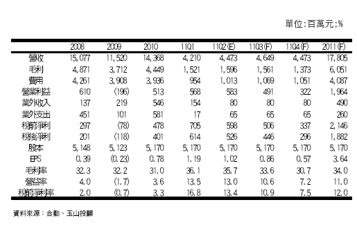 hspace=0