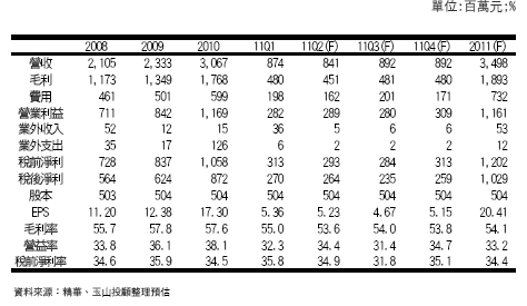 hspace=0