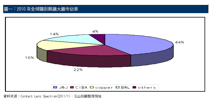 hspace=0