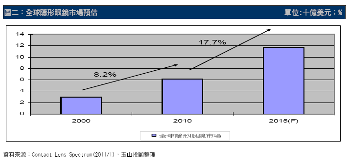 hspace=0